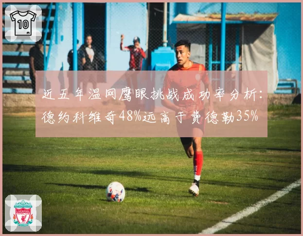 近五年温网鹰眼挑战成功率分析：德约科维奇48%远高于费德勒35%